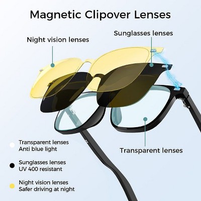 Sungale Smart Glasses: Bluetooth, W/Multi-Lens (Polarized/Yellow/Blue Light Filter), Mic, Open-Ear Stereo, IP65, 5-Hr Battery ' Music listening/Calls - image 2