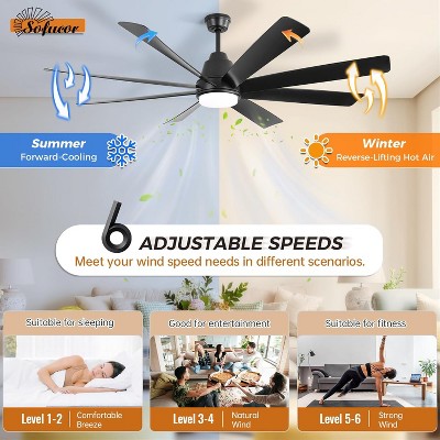 72 inch Ceiling Fans Light Kits with Remote Reversible DC Motor Dimmable Timing 6 Speed 3CCT LED Light Chandelier Industrial Ceiling Fan for Bedroom