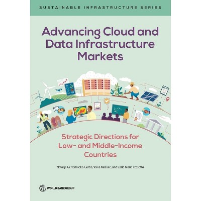 Advancing Cloud and Data Infrastructure Markets - (Sustainable Infrastructure) (Paperback)