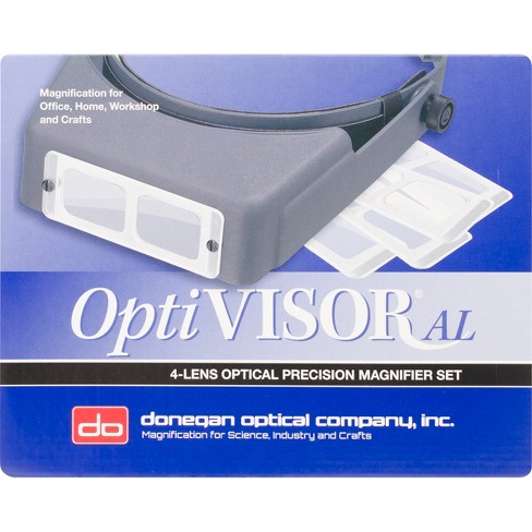 Opti Sight Head Magnifier – Scissor Sales