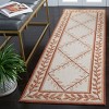Easy Care EZC430 Hand Hooked Indoor Rug - Safavieh - 2 of 4