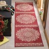 Linden LND183 Power Loomed Rugs - Safavieh - 2 of 4