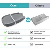 BabyBond Baby Changing Pad with Removable & Washable Cover, Waterproof Lining Contoured Changing Table Pad Portable with Non-Slip Bottom, Gray - 4 of 4