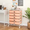 Tangkula 10 Drawers Rolling Cart Classroom Organizers Storage Cart with Wheels for Office Home School Supplies Tool Craft Art Paper Peach Fuzz - 2 of 4