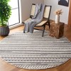 Urban URB204 Power Loomed Indoor Rugs - Safavieh - 2 of 4