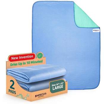 Improvia 34 x 36 Washable Underpads, Heavy Absorbency Reusable Bedwetting Incontinence Pads - Blue, Pack of 4