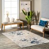 Nuloom Chastin Modern Abstract Area Rug - 2 of 4