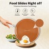 Ceramax 3 Piece Ceramic Stainless Steel Nonstick Fry Pan Set 8” 10” 12” Triply Induction Cookware - 3 of 4