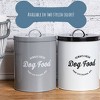 Park Life Designs 140 fl oz Wallace Food Tin Dog Food Storage - White - 3 of 4