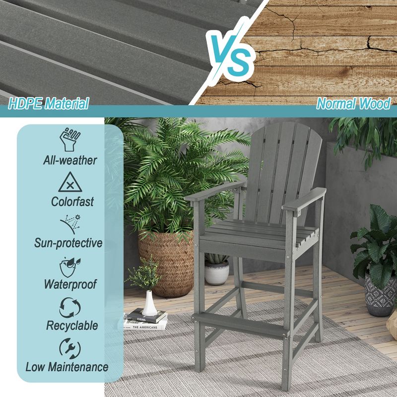Costway Outdoor HDPE Bar Height Stool Patio Tall Chair Armrest Footrest All Weather Grey, 5 of 9