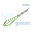 Unique Bargains Silicone Stainless Steel Home Blending Whisk 10" 1 Pc - image 4 of 4