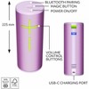Ultimate Ears MEGABOOM 4 Portable Waterproof Bluetooth Speaker With Powerful 360-Degree Sound and Thundering Bass, Floating Speaker With 20-Hour Ba... - 4 of 4