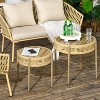 23.2'' 2 Piece Wicker Patio Table Set, PE Rattan End Table Set, Outdoor Round Coffee Table Set Yellow - 2 of 4