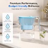Waterdrop X12 Alkaline Mineral pH+ RO System Plus Long-Life Water Filter Pitcher - 3 of 4