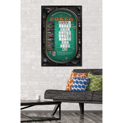 Winning Hands of Poker Black Framed Wall Poster
