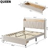 Coolmee Full/Queen/King Size Bed Frame with Storage Headboard, Upholstered Platform Beds with Drawers, Charging Station, Noise-Free - 2 of 4