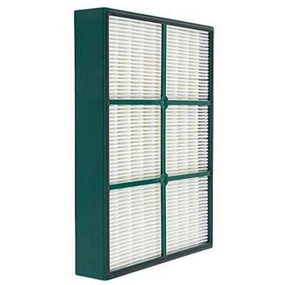 Nispira True HEPA Filter Replacement For Hunter Air Purifier 37090 30058 36127 36117 36095 30085 30090 30095 30119 30999 Part 30936 HEPAtech, 1 Pack