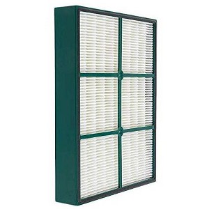 Nispira True HEPA Filter Replacement For Hunter Air Purifier 37090 30058 36127 36117 36095 30085 30090 30095 30119 30999 Part 30936 HEPAtech, 1 Pack - 1 of 2