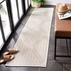 Bermuda BMU811 Machine Washable UV & Stain Resistant Non-Shedding Power Loomed Indoor/Outdoor Rugs - Safavieh - 2 of 4