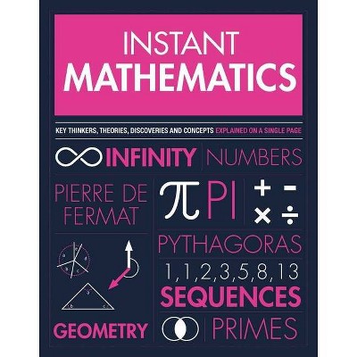 Instant Mathematics - (Instant Knowledge) by  Paul Parsons & Gail Dixon (Hardcover)