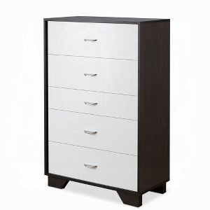 Cheap dressers target discount