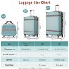 FURNIinspire Bag And Luggage Sets Family Friendly 3 Pieces Luggage And Cosmetic Case Spinner Suitcase With TSA Lock, Green, 20" 28" - 3 of 4