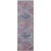 Unique Loom Sisu Collection Area Rug - Goa - 2 of 4
