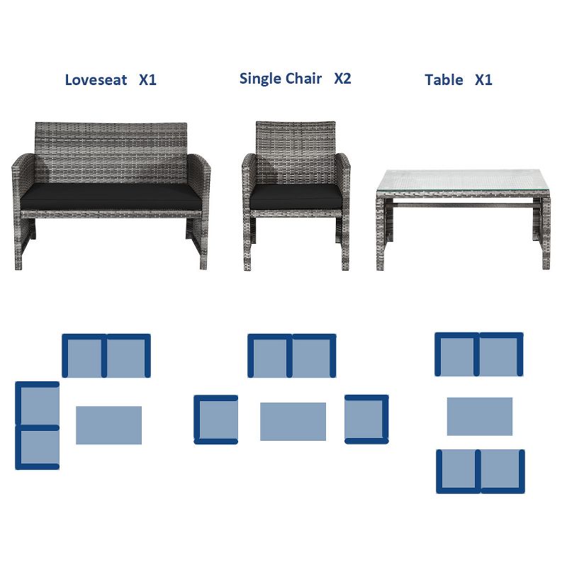 Tangkula 4-Piece Outdoor Patio Furniture Set Rattan Wicker Conversation Sofa Set Black, 5 of 8