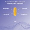 Theralogix Theravir Immune Support Supplement - 4 of 4