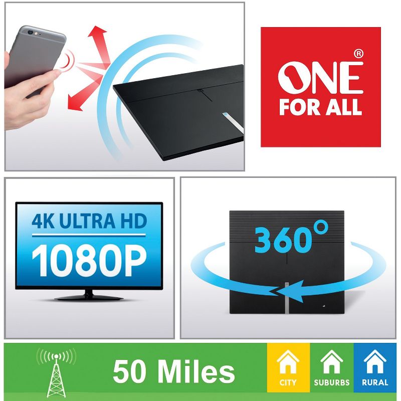 One For All® Amplified Indoor Smart HDTV Antenna, 5 of 6