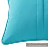 Kensington Garden 2pk 20"x20" Sunbrella Square Outdoor Throw Pillows - image 3 of 4