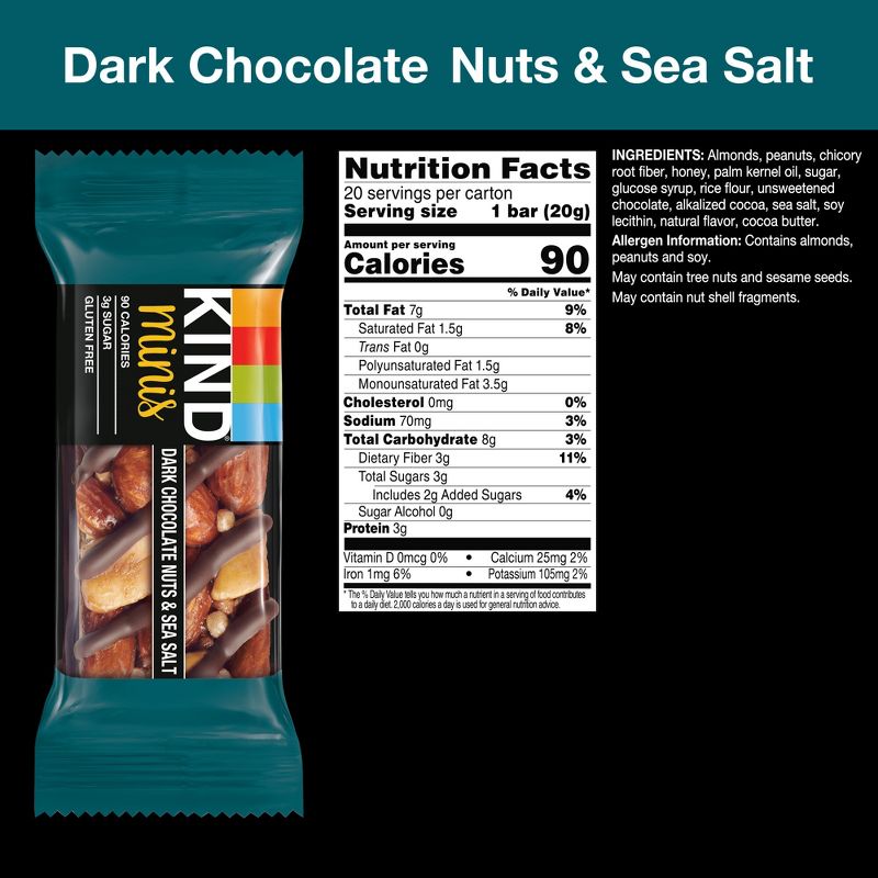 KIND Minis Dark Chocolate Nuts &#38; Sea Salt - 20ct/14.1oz, 4 of 9