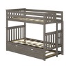 Max & Lily Bunk Bed with Ladder on End and Trundle, Twin-Over-Twin Bed Frame for Kids - 2 of 4