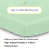 BreathableBaby All-in-One Fitted Sheet & Waterproof Cover, For 36" x 18" Cradle Mattress (2-Pack), Mint Green - 2 of 4