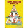 Trends International Bob's Burgers - Food Pyramid Unframed Wall Poster Prints - 4 of 4