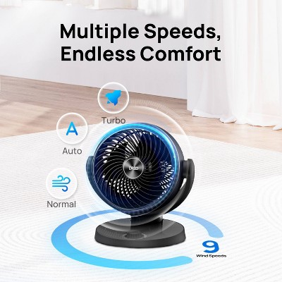 Dreo Circulator with Aromatherapy