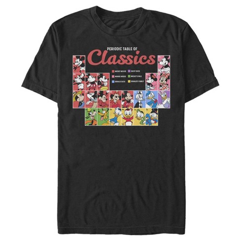 Men's Mickey & Friends Mickey Mouse Periodic Table of Classic Friends T-Shirt - image 1 of 4