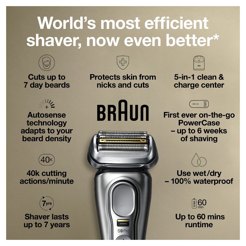 Braun Series 9-9477cc Pro Men&#39;s Rechargeable Wet &#38; Dry Electric Foil Shaver with ProLift Trimmer, PowerCase, &#38; SmartCare Center, 4 of 14