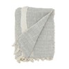 Saro Lifestyle Comfy Tufted Knit Fringed Throw, Gray, 50"x60" - 2 of 3
