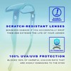 2 Pairs of Birdz Eyewear GLIDE Safety Glasses - 3 of 4