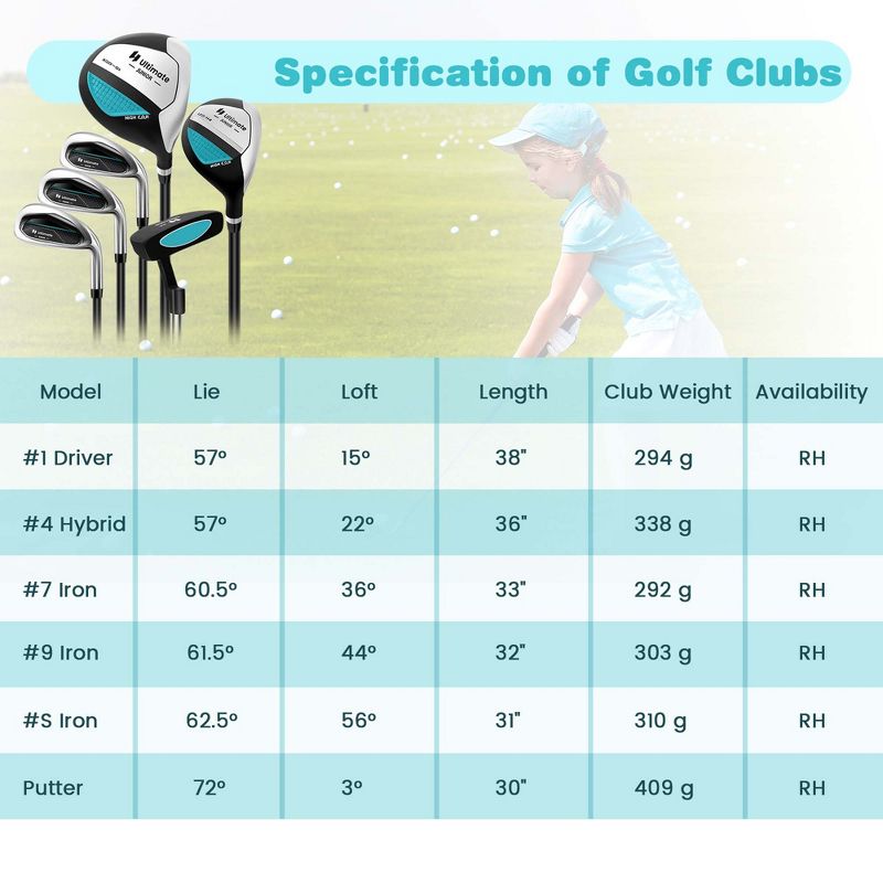 Ultimate Junior Complete Golf Club Set for Kids Age 11-13 Years Old Golf Practice Set Blue/Green/Pink, 5 of 11