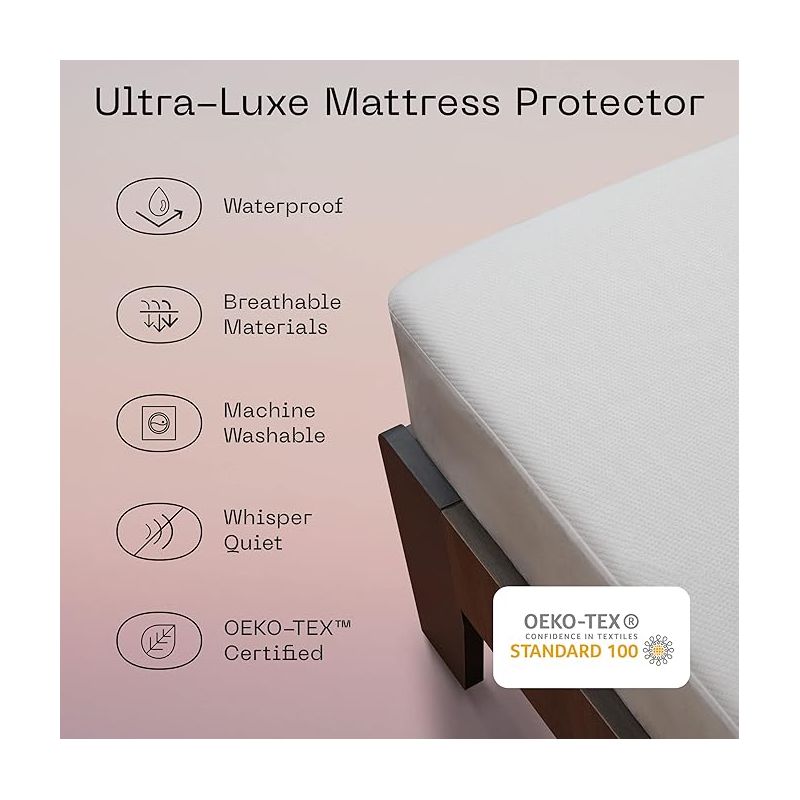 Coop Home Goods Ultra Luxe Waterproof Mattress Protector, 2 of 10