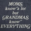 Womens Moms Know A Lot But Grandmas Know Everything T Shirt Funny Mothers Day Family Tee - Crazy Dog Women's T Shirt - 2 of 4