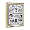 Stupell Industries Vintage Style Bathroom Rules Diagram List Border, 25" x 31" - 3 of 4
