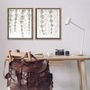 Stupell Industries Translucent Hanging Vines Foliage, 31" x 25" - 2 of 4