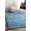 Nuloom Vintage Freda Floral Garden Area Rug, 5' x 7' 5", Blue - 2 of 4