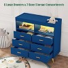 Changing Table Dresser with Drawers, Nursery Dresser with Changing Table Top, Diaper Changing Station Organizer with Open Shelf for Bedroom - 4 of 4
