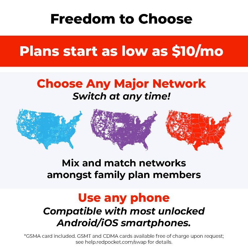 Red Pocket Mobile SIM Kit: Choose Any Network, 4 of 9