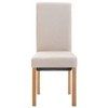 CLIHOME Modern Dining Chairs, Soft Fabric Cushioned Chairs with Solid Wood Bench Legs, Kitchen and Dining Chairs(Set of 4) - 4 of 4