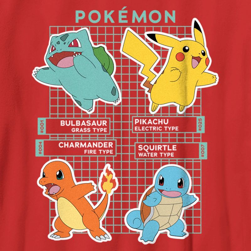 Boy's Pokemon Starters Grid Pokedex T-Shirt, 2 of 5